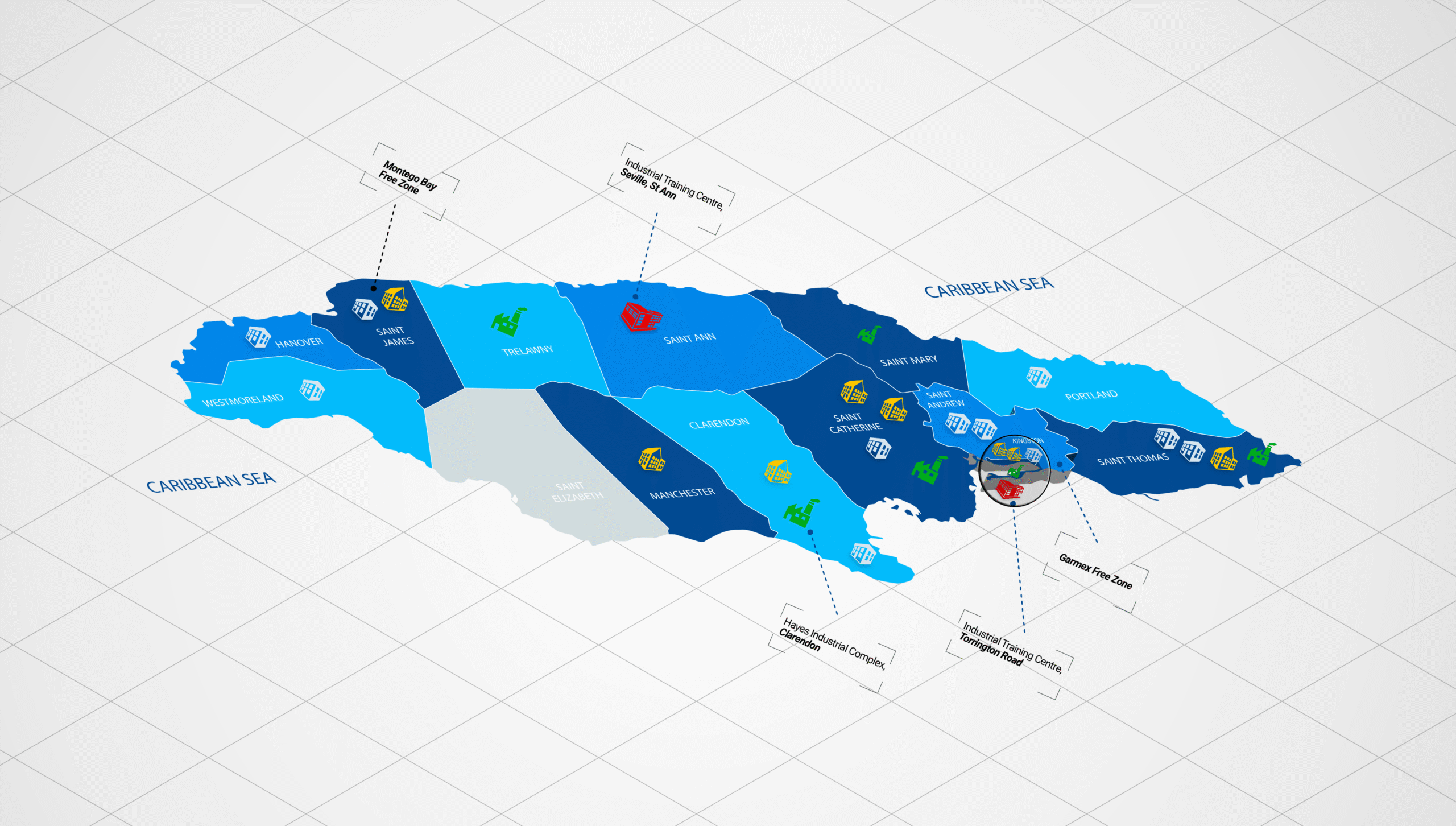 Existing Asset Base